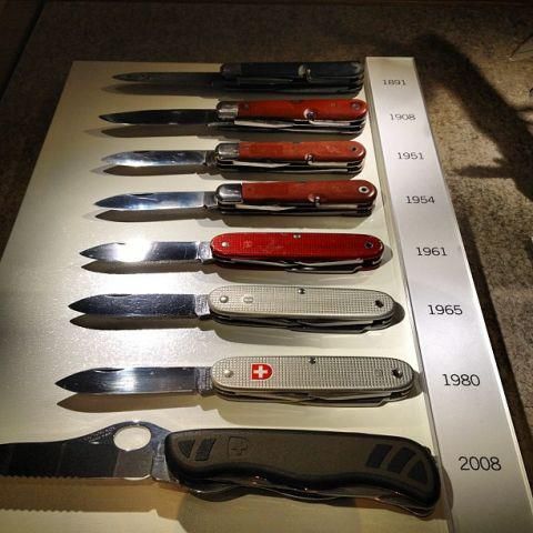 The Evolution of the Original Swiss Army Knife