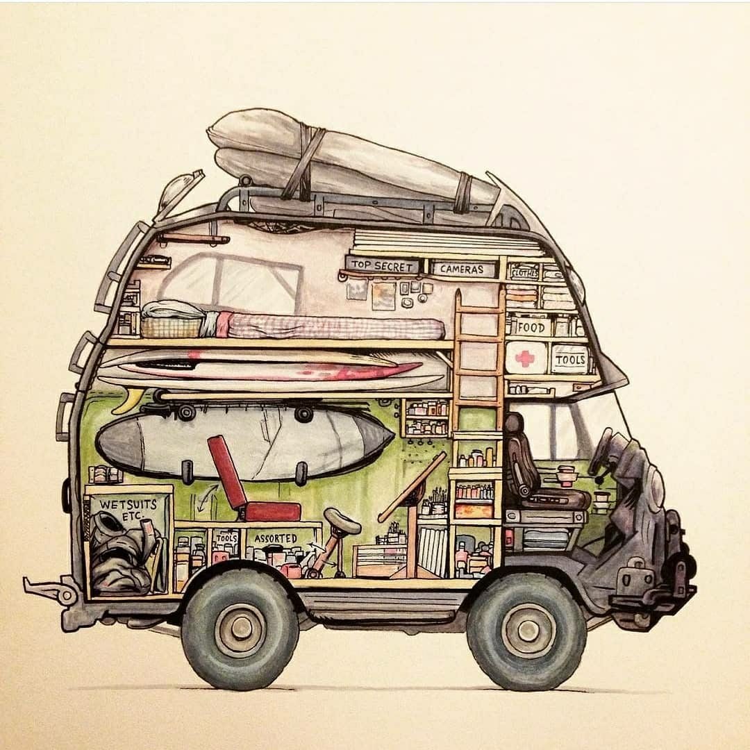 drawing of fully loaded camper van